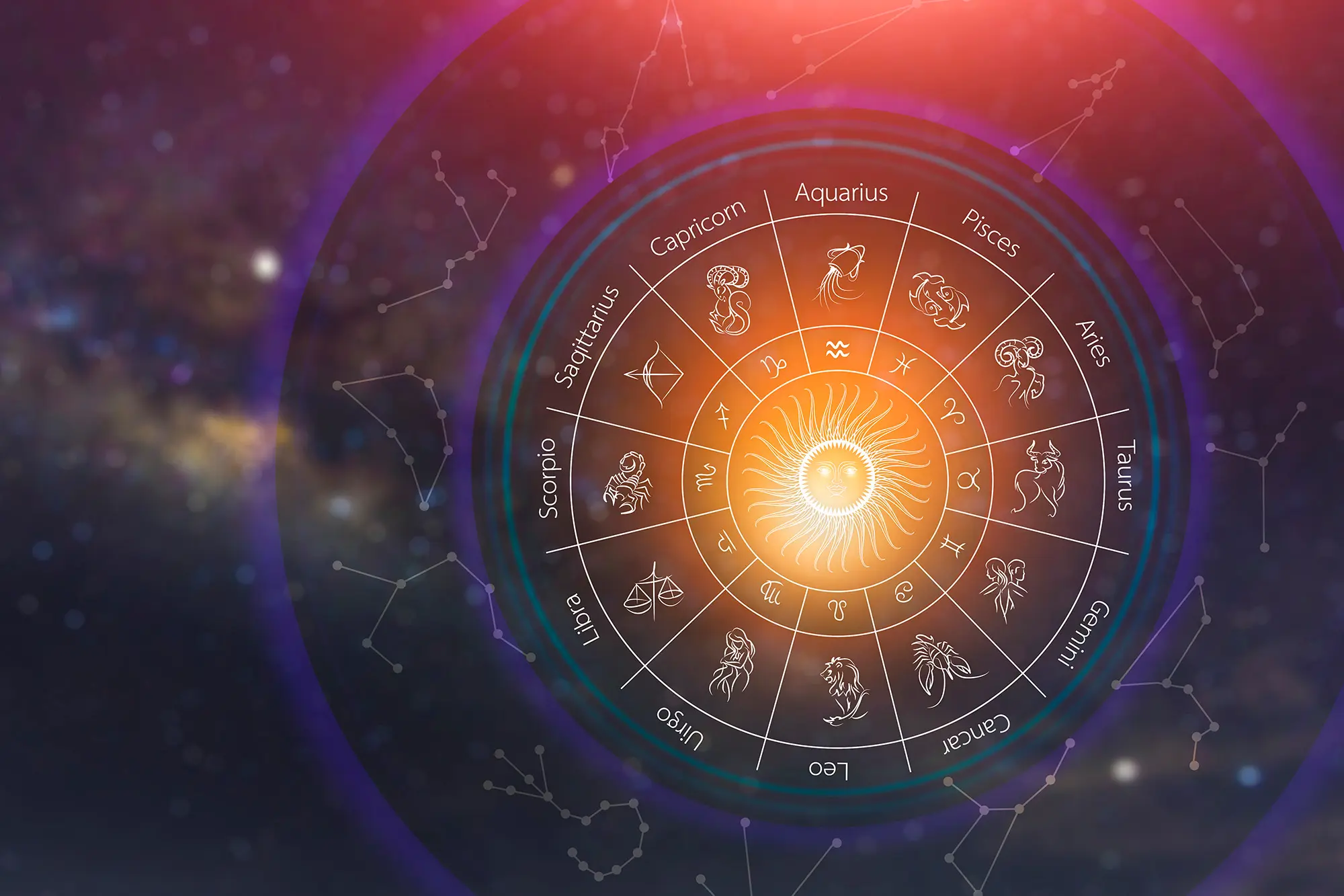 Online Astrology Consultation